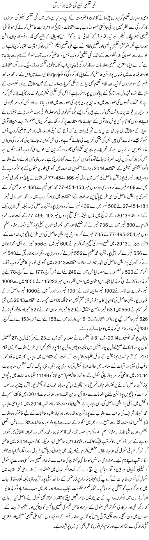 Neeji Taleemi Shobay Ki Misali Kaarkardagi | Yousaf Abbasi | ColumnsHub