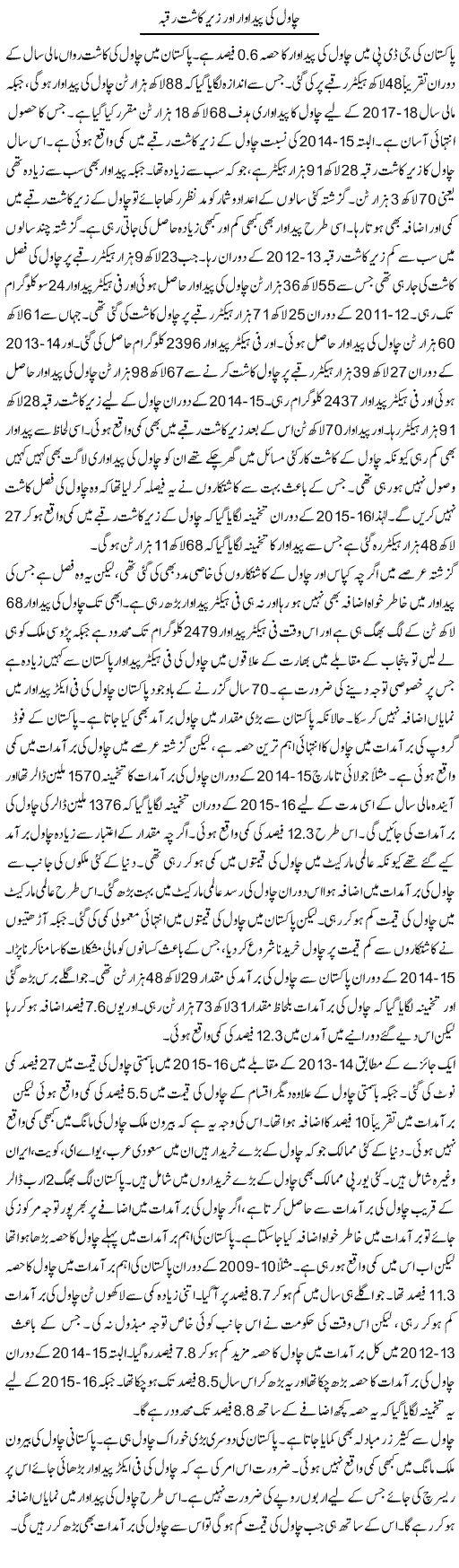 Chawal Ki Pedawar Aur Zair Kasht Raqba | M.I Khalil | ColumnsHub