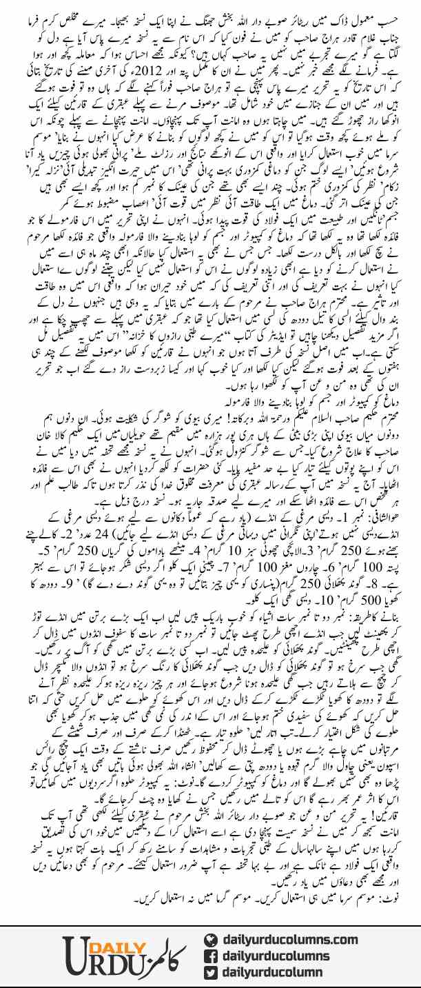 Dimagh Ko Computer Our Jisam Ko Loha Banane Ka Aik Anokha Raaz | Hakim Tariq Chugtai | ColumnsHub